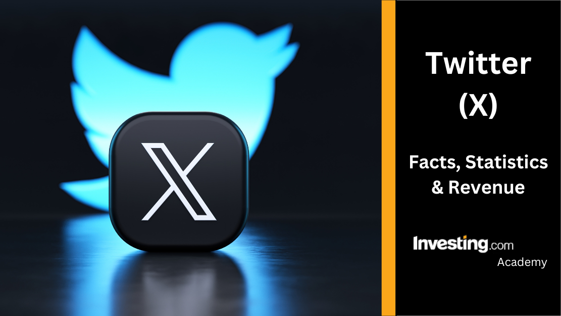 The latest Twitter marketing ideas